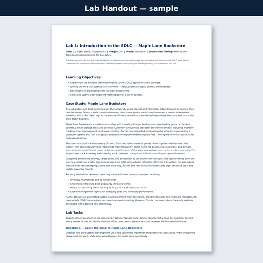 Complete System Design Course Pack 2026