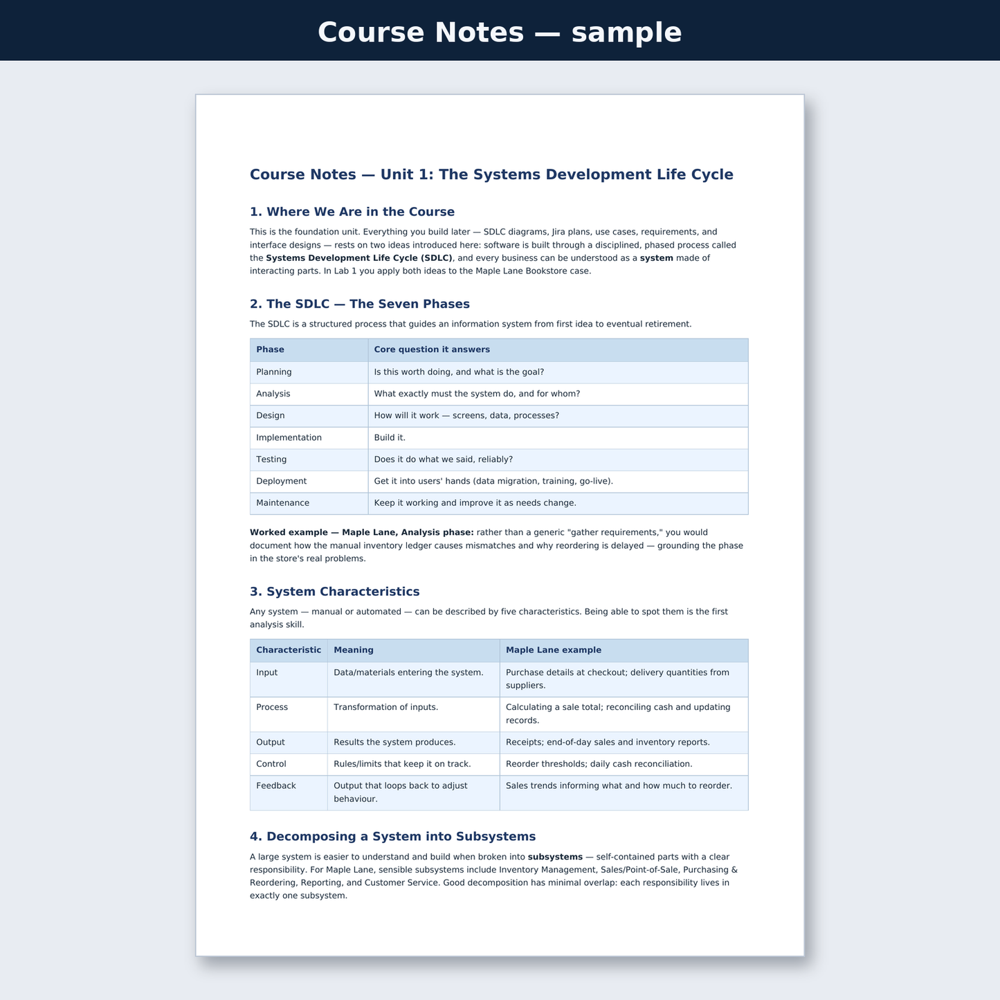 Complete System Design Course Pack 2026