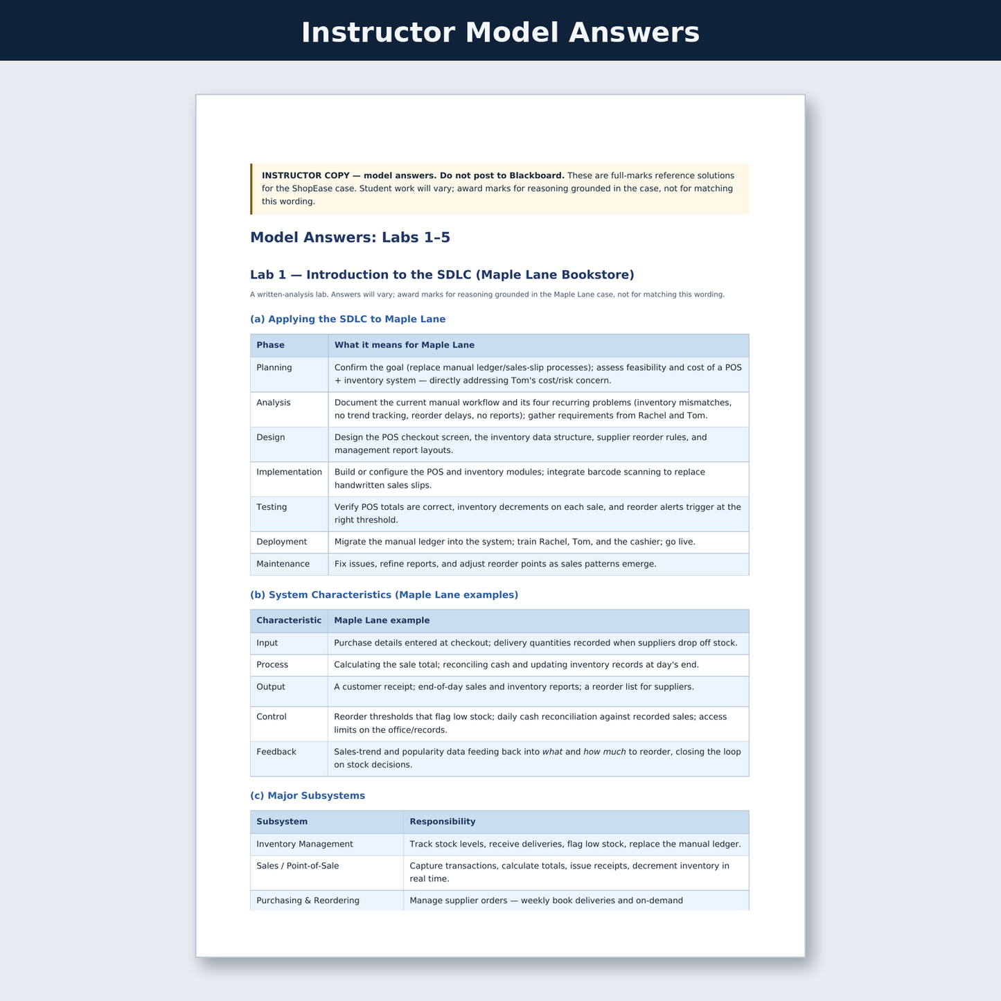 Complete System Design Course Pack 2026